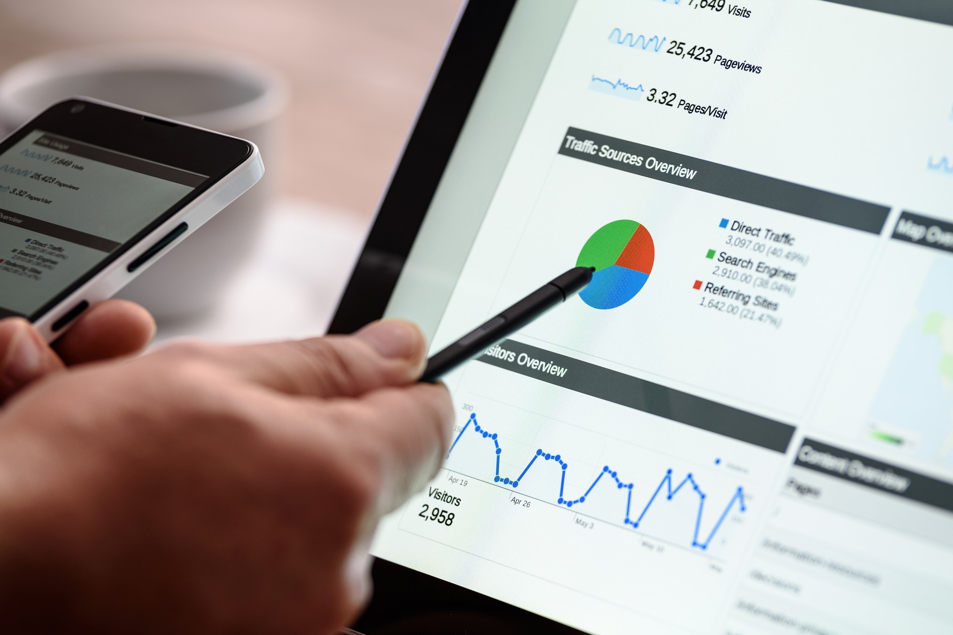 Mrketing Digital Marketing Digital